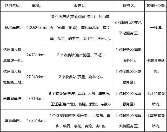 微信截圖_20251113174258.png 微信截圖_20251113174258.png